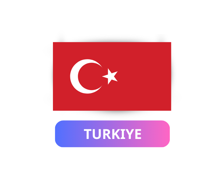 TURKIYE